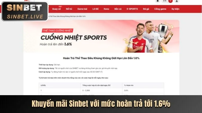 Nạp tiền vào tài khoản chơi bắn cá